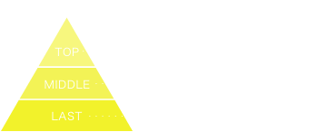 デカイエロー／ジャスミン 香りのピラミッド 香調：フローラルジャスミンフルーティー トップノート：ベルガモット、マンダリン ミドルノート：ジャスミン、シナモン ラストノート：バニラ、ペルーバルサム