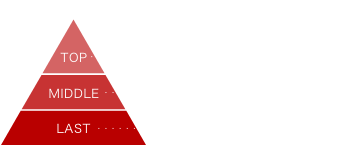 デカレッド 香りのピラミッド 香調：フレッシュスパイシーウッディ トップノート：カルダモン、サンダルウッド ミドルノート：ジンジャー、ガランガル、ジュニバー ラストノート：イチョウ、グレーチーク、シダーウッド