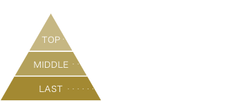 デカブレイク 香りのピラミッド 香調：スパイシーウッディ トップノート：カルダモン、ベルガモット、アップル ミドルノート：エレミ、ゲラニウム、ナツメグ ラストノート：サンダルウッド、アンバー、シダーウッド、パチ