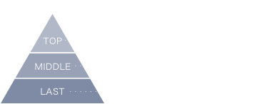 デカマスター 香りのピラミッド 香調：シプレーノート トップノート：センチフォリアローズ、マンダリン、ベルガモット ミドルノート：フリージア、ジャスミン ラストノート：オークモス、ムスク、サンダルウッド