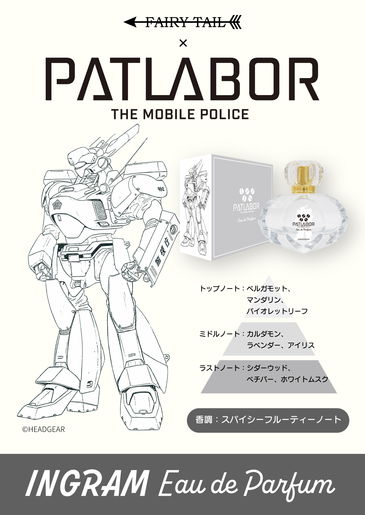 機動警察パトレイバー オードパルファム イメージ画像と商品画像