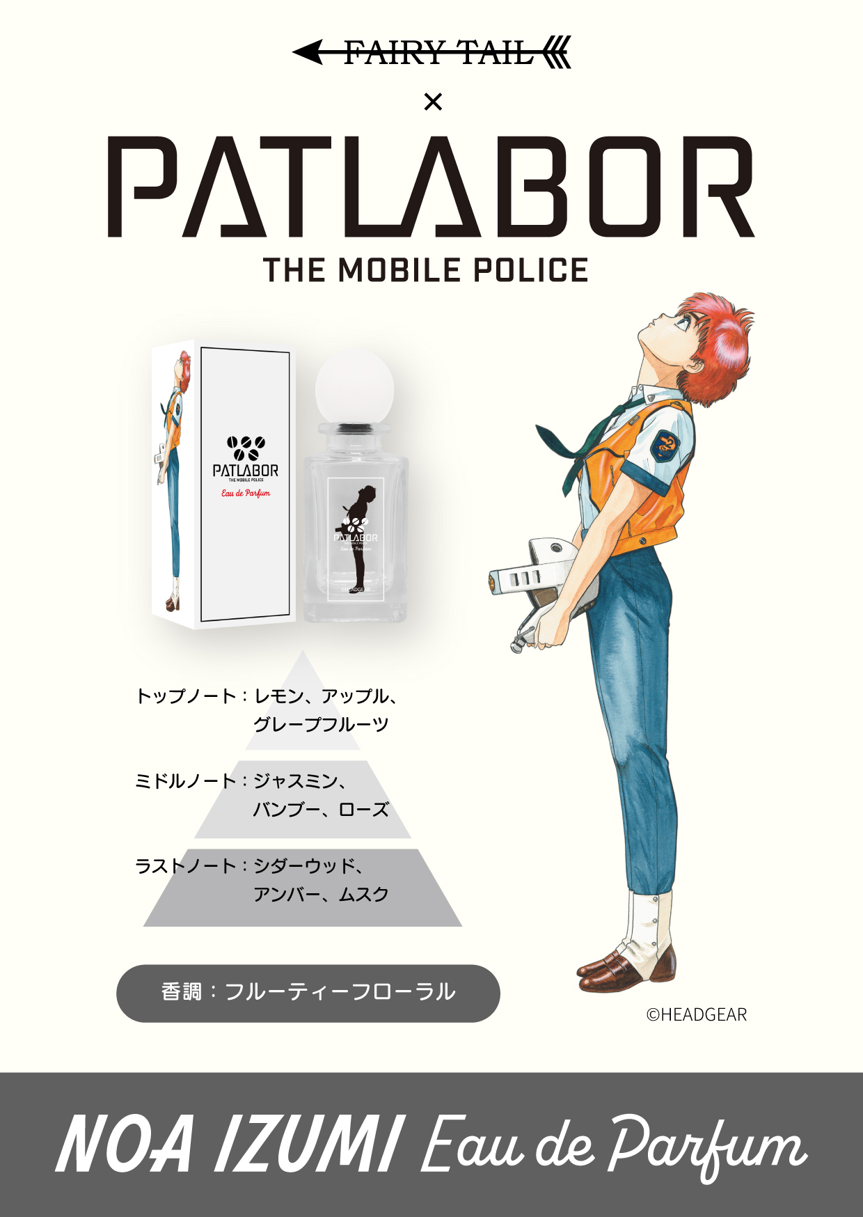 機動警察パトレイバー オードパルファム イメージ画像と商品画像